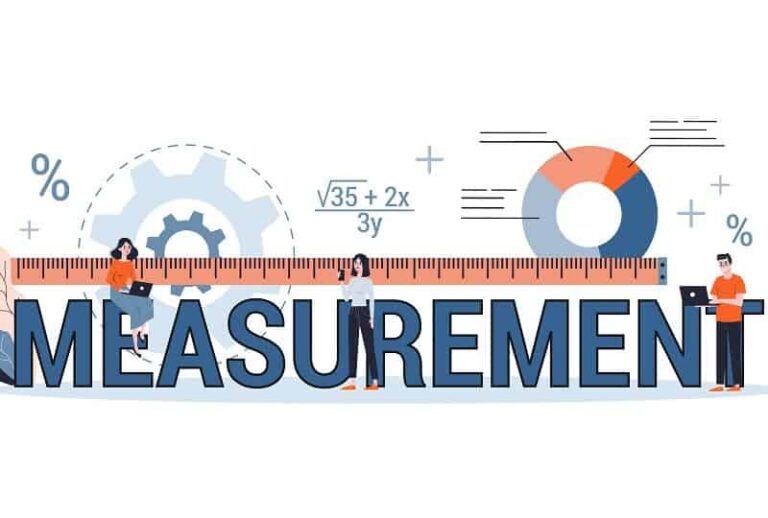 measure online visibility