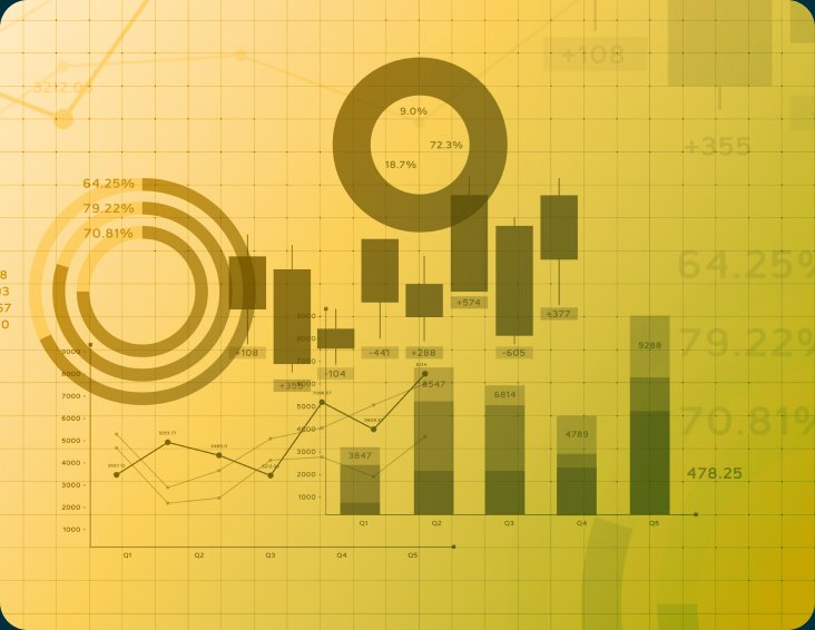 A collection of different types of graphs used to report on measurable and impactful international PR services.